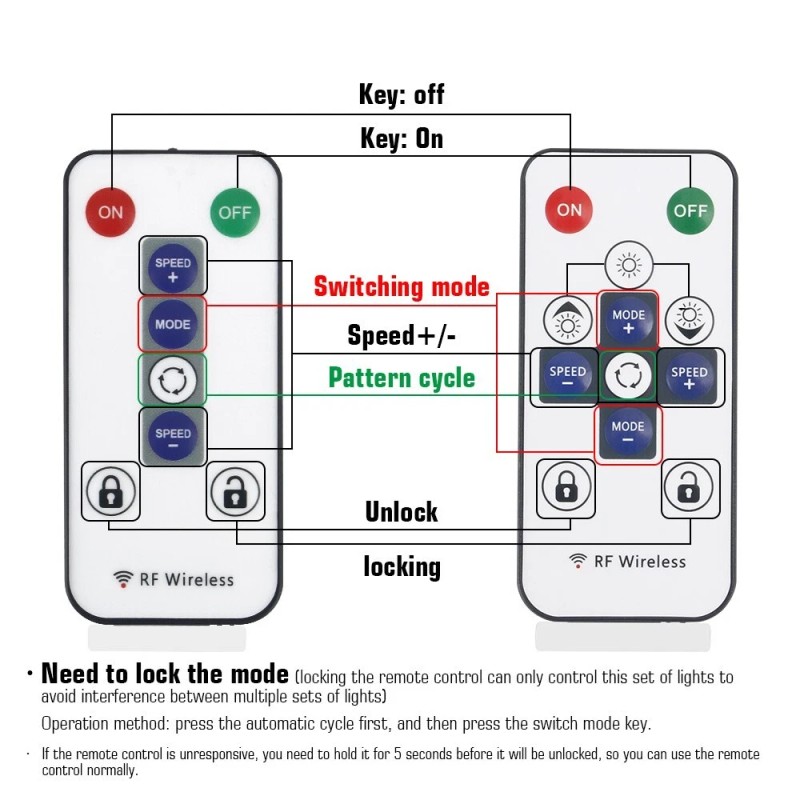 OPRAH 48 inch LED Devil Eyes Flexible Screen Panel Car