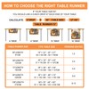 Cloudfomila Fall Pumpkin Blessed Table Runner Farmhouse Burlap Table Runners,