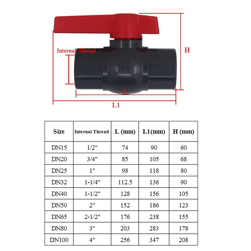 PVC Ball Valve Internal Thread Shut-off Valve Pool Ball Valve