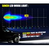LIGHTFOX 2 PCs Flush Mount LED Pods 5 Inch 30°