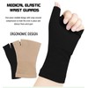 Luvils® Hand and Wrist Brace Support for Right and Left