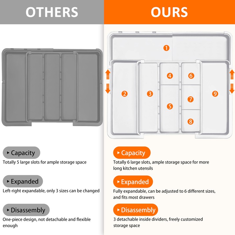 Spaclear Large Utensil Drawer Organizer Expandable Silverware Organizer for Kitchen