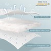 Reaks Bed Waterproof Rayon from Bamboo, Cooling Breathable Mattress Protector