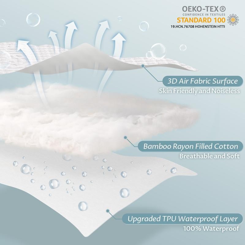 Reaks Bed Waterproof Rayon from Bamboo, Cooling Breathable Mattress Protector