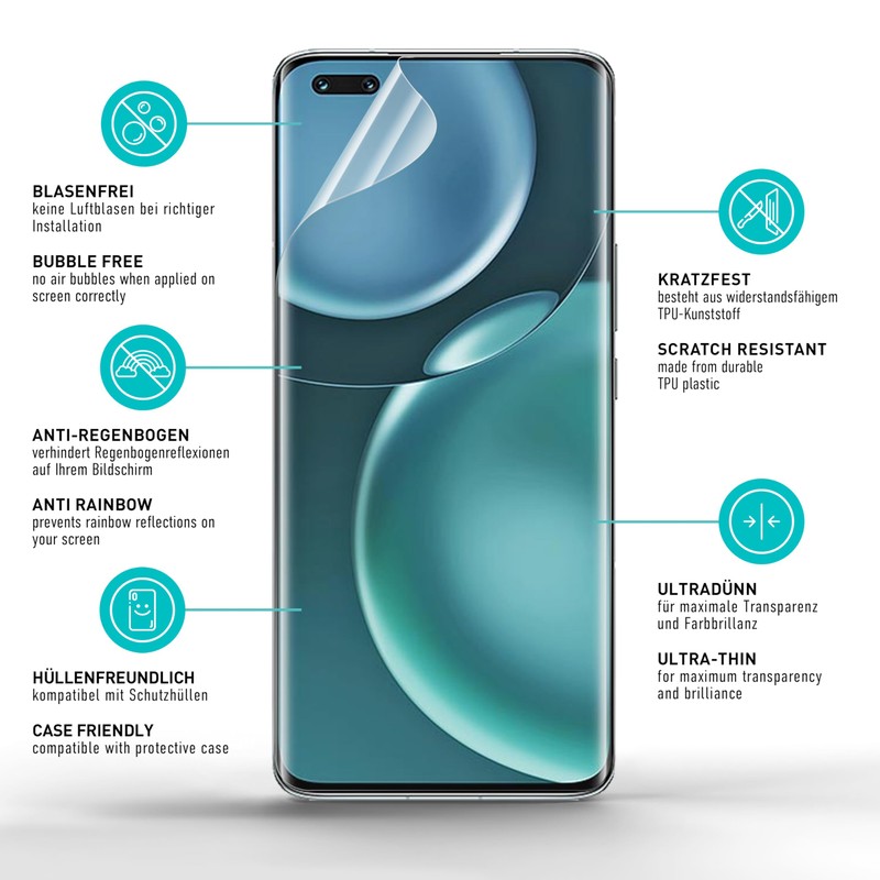 smartect TPU Screen Protector [Pack of 2, Clear] Compatible with