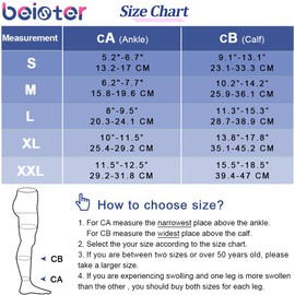 Beister Medical Closed Toe Knee High Calf Compression Socks for Women & Men, Firm 20-30 mmHg Graduated Support for Varicose Veins, Edema, Flight, Pregnancy（2 in a Pack，Not Two Pairs）
