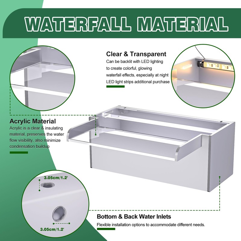 Pool Fountain, LONGRUNNEW Transparent Acrylic Pool Waterfall Spillway, 11.8 Inches