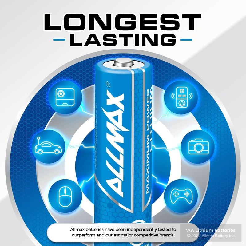 Allmax AA Lithium Batteries (16 Count) – Longest Lasting, Leakproof,