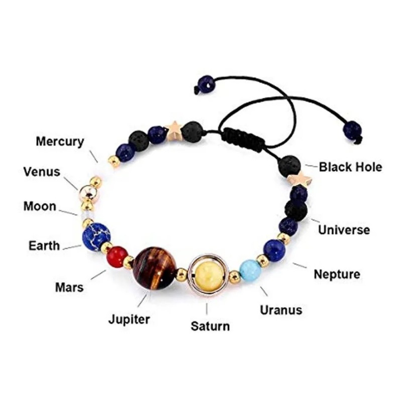 Pulsera Brazalete Ajustable Planetas Sistema Solar Universo Diámetro 5 cm
