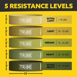 Tribe Lifting Fabric Resistance Bands for Glutes & Legs | 5 Fabric Workout Bands Set | Thick Booty Bands for Squats, Lunges, Hip Training, Physical Therapy & Home Workouts