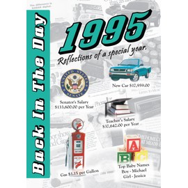 1995 Back In The Day - 24-page Greeting Card / Booklet with Envelope – Great for Birthdays, Anniversaries, Reunions, Graduations, Client & Corporate Gifts