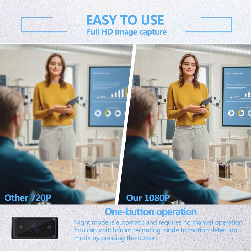Home Compact Security Camera - HD 1080P Nanny Pet Child