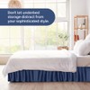 Wrap Around Dust Ruffle Bed Skirt – Navy Blue -