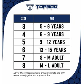 TOPMAD Goalkeeper Gloves for Kids Boys Youth, Soccer Goalie Gloves Kids with Double Wrist Support, Strong Grip Double Padded Palm football gloves boys