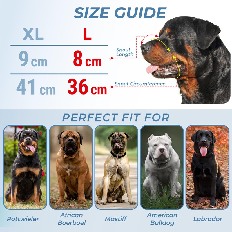 Dog Metal Muzzle for Large Sized Dogs – Heavy Duty