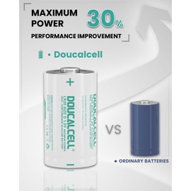 Doucalcell D Batteries 20 Pack, 1.5V Long-Lasting High Power Alkaline D Cell Batteries for Flashlights, Toys, Clocks, Radios, Smoke Detectors - Leak Proof & 10-Year Shelf Life