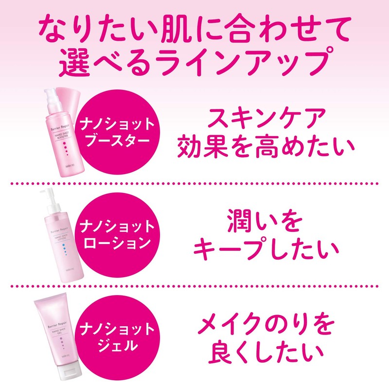 Barrier Repair(バリアリペア) ナノショットジェル オールインワン 無香料 90グラム (x 1)