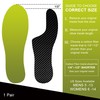 Morton's Extension Orthotic, Carbon Fiber Insole(1 Pair), Turf Toe Plate