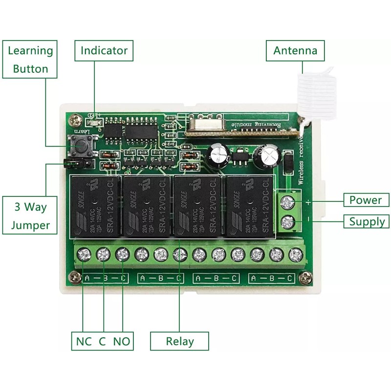 Aubric 12V Relay Remote Switch Wireless RF Remote Control Switch