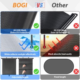 BOGI Car Window Shades for Side Windows, 2 Pack Retractable Sun Shades for Blocks Heat and UV Rays Glare Protection Breathable Roller Car Window Shade for Baby, Kids, Pets, Passengers