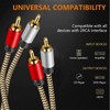 2RCA to 2RCA Cable 50ft, Hanprmee Gold-Plated [Copper Shell] [Heavy