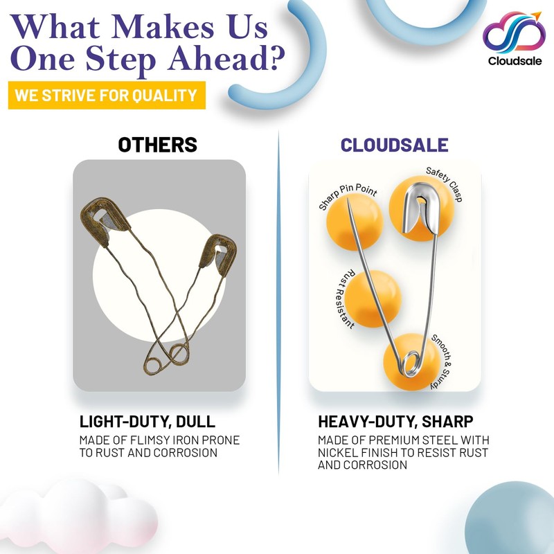 CLOUDSALE 100 Pack Safety pins - 4 Assorted Small Sizes,