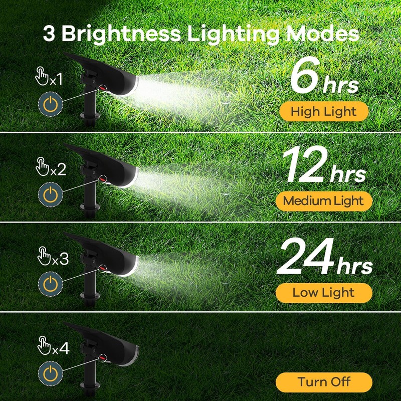 Linkind Solar Lights Outdoor Waterproof IP67, StarRay Dusk-to-Dawn Outdoor Solar