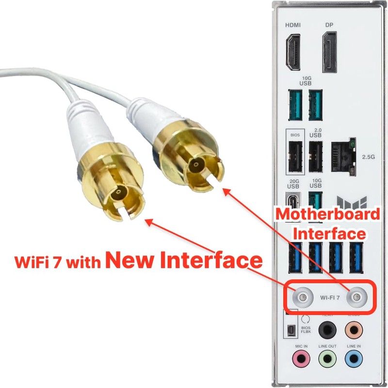 WiFi 7 Motherboard Magnetic Base Antenna with New Interface for