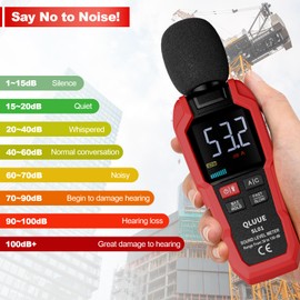 QLUUE Sound Level Meter Digital Portable Decibel Meter 30dB to 130dB A/C Weighted LCD Display Can Be Used at Home, Factory and Road