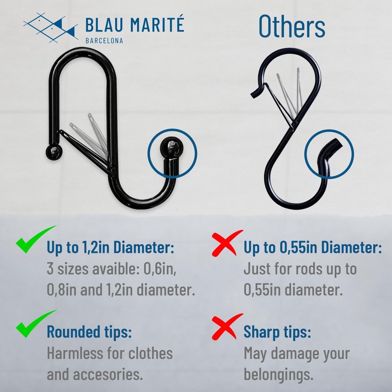 Blau Marité 10 x S-Shaped Hooks with Anti-Drop System. Length: