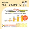 EDISONmama Fork & Spoon Multi-Case for Going Out, Easy to
