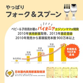 EDISONmama Fork & Spoon Multi-Case for Going Out, Easy to Open and Close, Lock Shape, For Outings and Carrying
