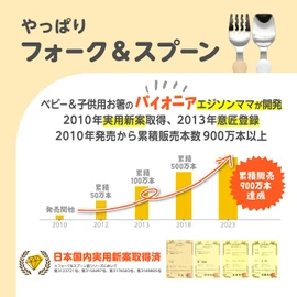 EDISONmama Fork & Spoon Multi-Case for Going Out, Easy to Open and Close, Lock Shape, For Outings and Carrying