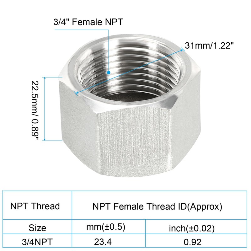 PATIKIL 3/4" Pipe Fitting Cap, 304 Stainless Steel Forged Pipe