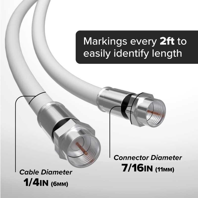 THE CIMPLE CO 50 Foot White - Solid Copper Coax