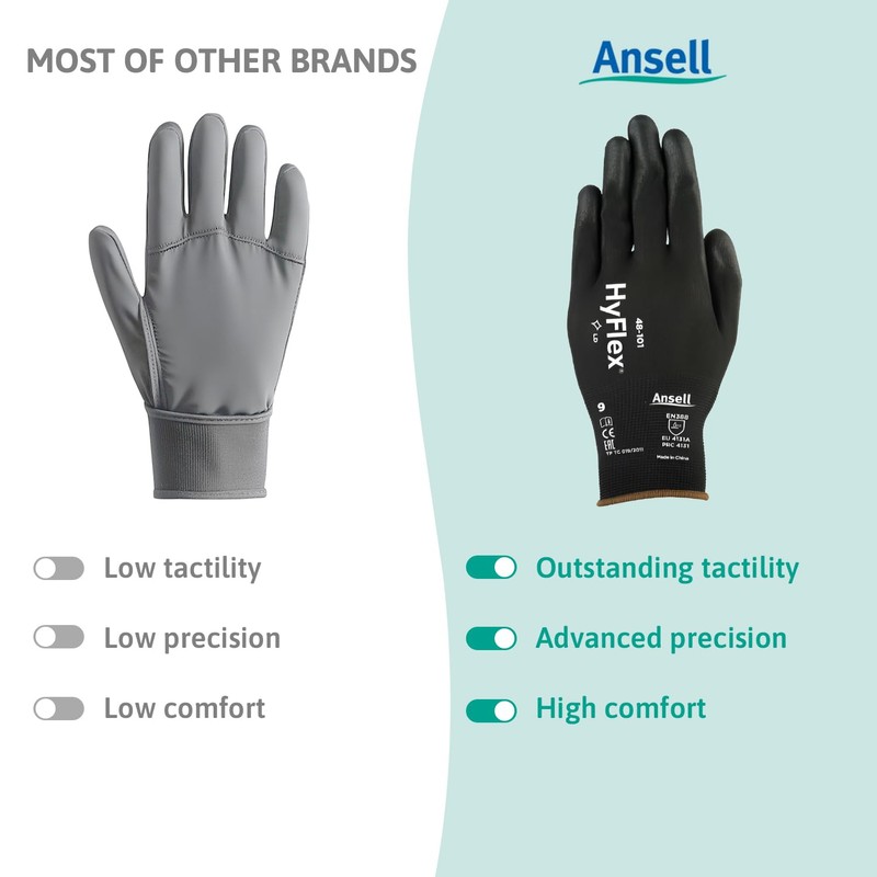 Ansell HyFlex 48-101 Thin Work Gloves, Stretch Fit Nylon Liner