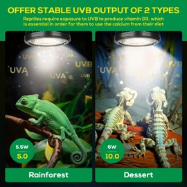 Hygger zoo High Intensity UVB Reptile Light Bulb 5.5W 5.0 Full Spectrum UVA UVB for Reptiles simulating Sunlight Promote Synthesis of Vitamin D3 in Reptile Pets for Turtle,Lizard,Bearded Dragon