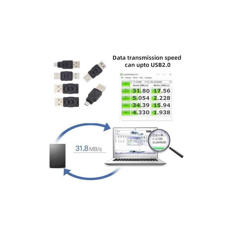 chenyang - Paquete de 6 adaptadores USB 2.0, USB 2.0