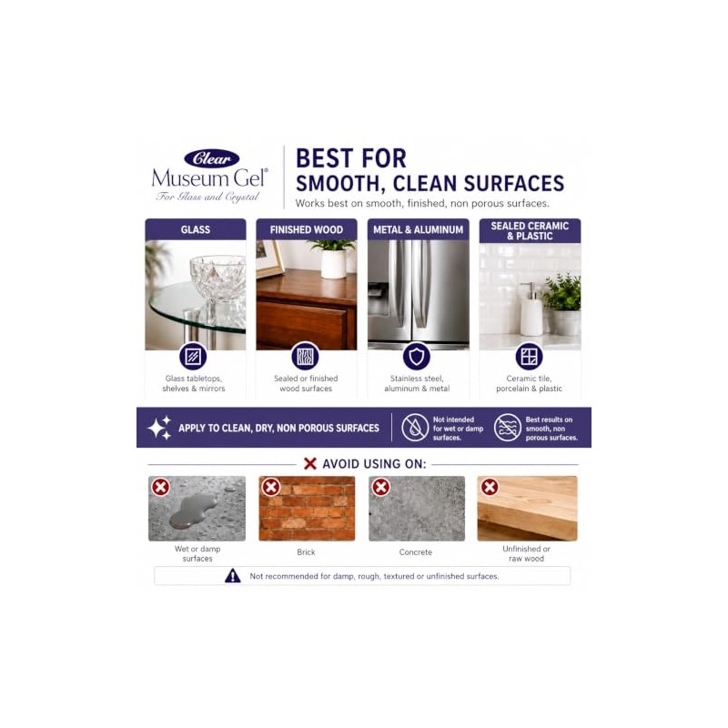Ready America 33111 Museum Gel, Clear