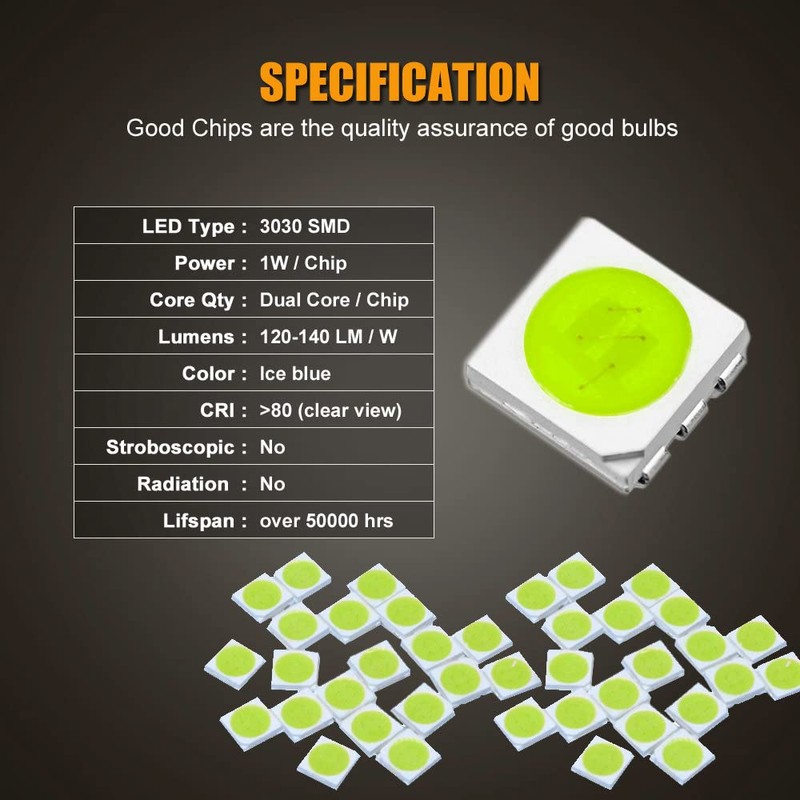 EBAIFUN 18-pc Ice Blue LED Interior Light Kit Compatible with