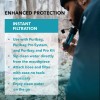 Puribag Pro Membrane Filter Kit- Upgrades Your Puribag to the