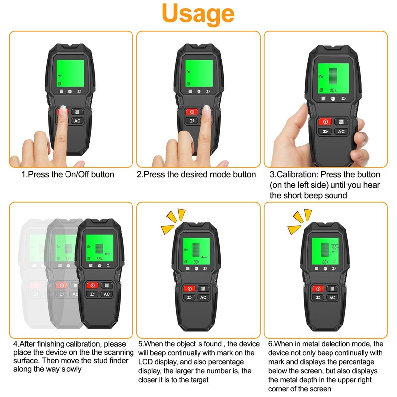 Stud Finder Wall Scanner，WOVTE 7 in 1 Electronic Stud Finder