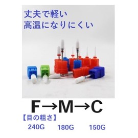 Electric Nail Ceramic Bit Nail Machine Durable Non-Hot Washable Light Gel Nail Off Self Nail Sb-a10 (M【FS1287】)