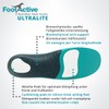 FootActive ULTRALITE - For the active foot - ultralight running