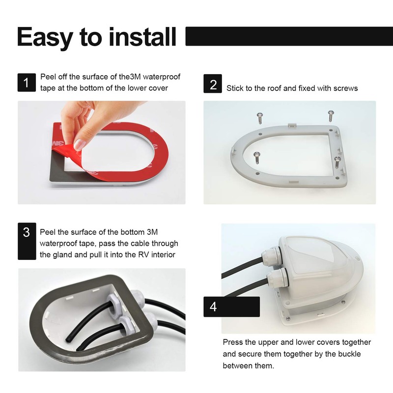 Haoguo ABS Solar Double Cable Entry Gland for All Cable