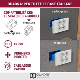 Electraline 22108 Multipresa da incasso Quadra 4 Posti Universali P40, compatibile con tutte le scatole da incasso 3 e 4 posti (muratura o cartongesso), Bianco