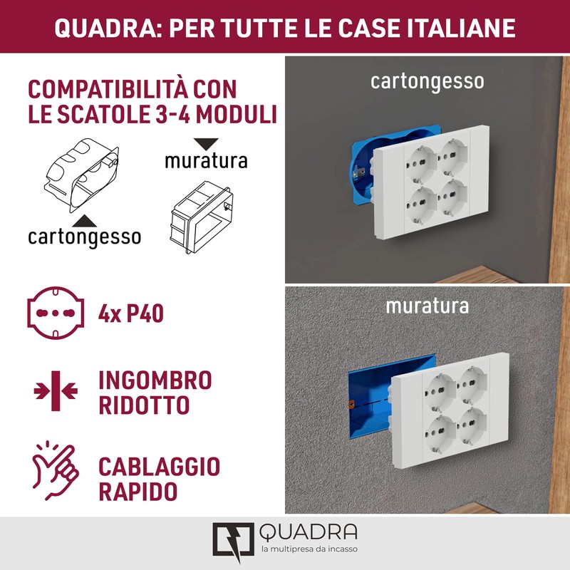 Electraline 22108 Multipresa da incasso Quadra 4 Posti Universali P40,