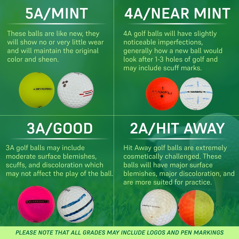 Golf Ball Planet Pro V1 2021 Mint/5A Used Golf Balls