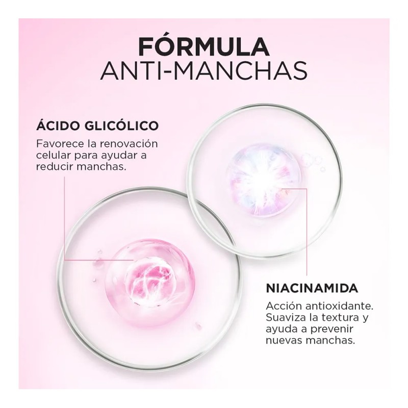 Kit Sérum y Crema Anti-manchas Glycolic Bright L'oréal