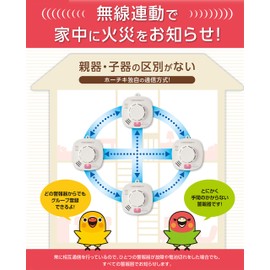 ホーチキ 火災警報器 ホワイトアイボリー 煙式 1個入 無線連動方式(煙式) SS-2LRA-10HCP